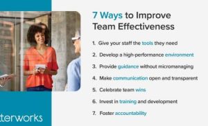 How Can Action Item Management Improve Team Efficiency?