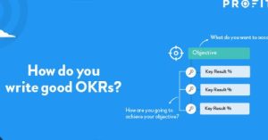 How to Write Effective OKRs?